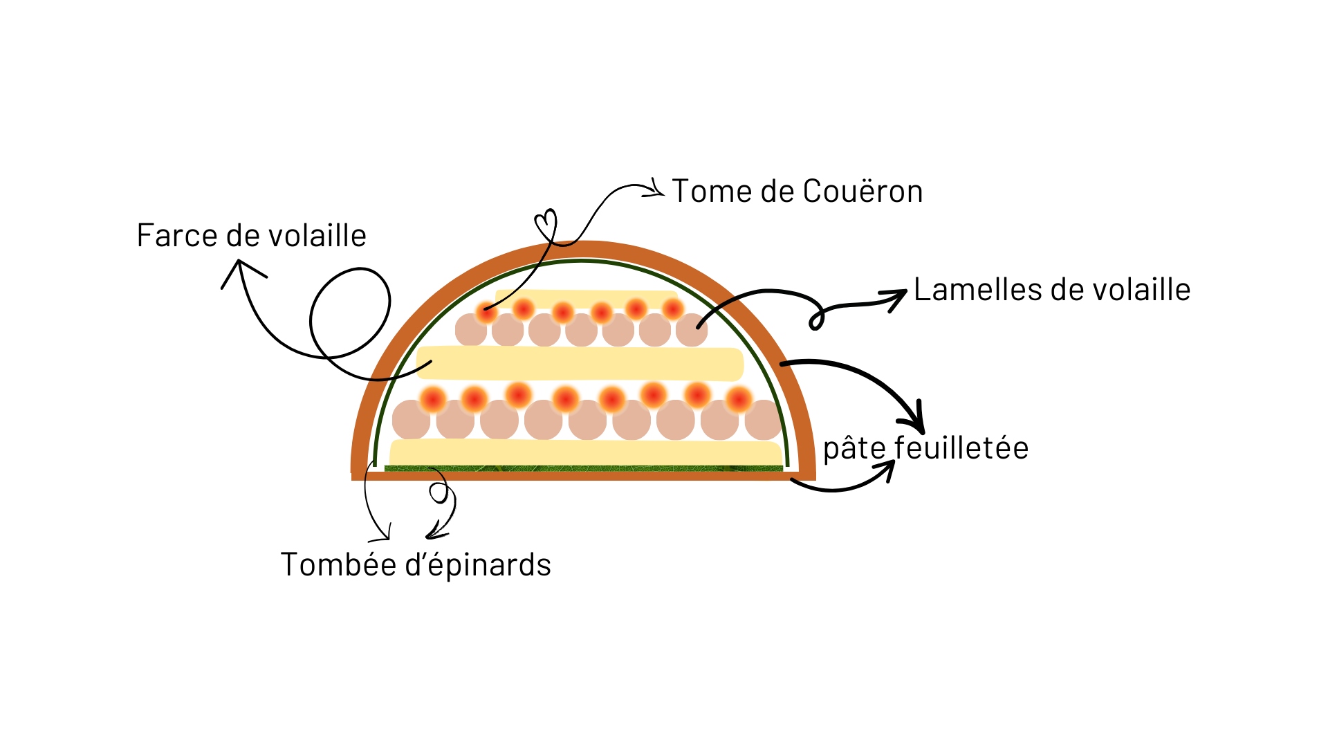 Le François 2 (4)